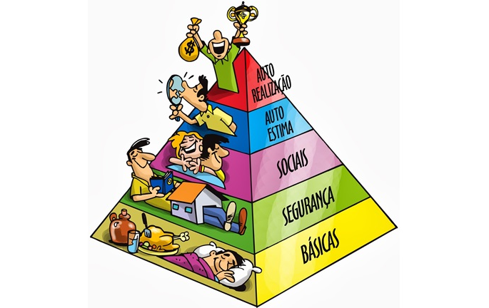Pirâmide de Maslow e Arquitetura. Pirâmide de Maslow e Arquitetura.